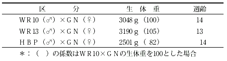 \S@z