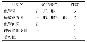 \Q@sᇂ̕